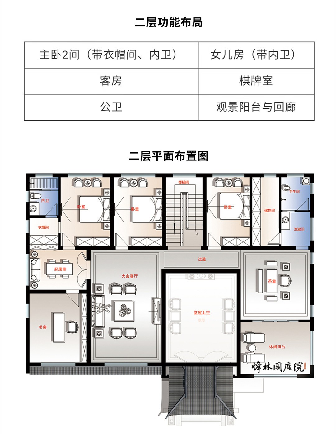 中式三層別墅設計圖平面圖
