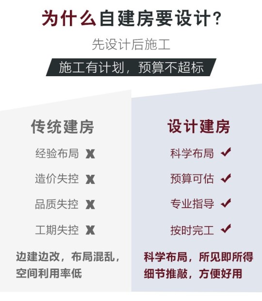 现代二层别墅设计图效果图